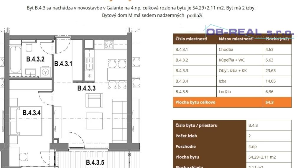 Prenajmeme zariadený 2izb byt 54,3+2,1m2, 3posch. novostavba - GA West M - Ihneď voľný